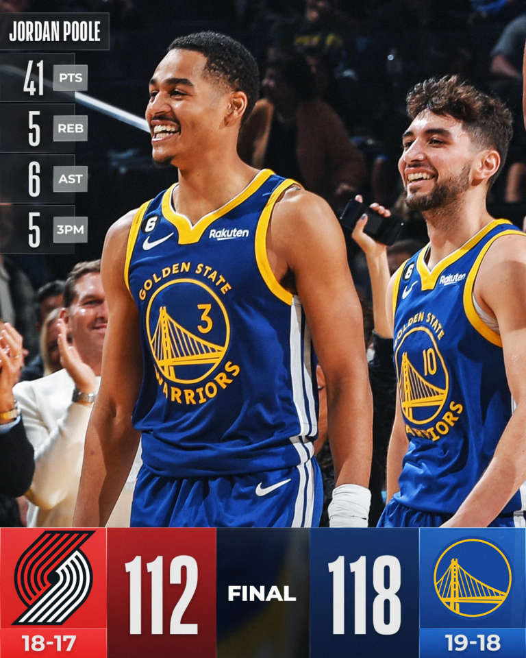 Golden State alti e bassi, ma con Poole batte Portland