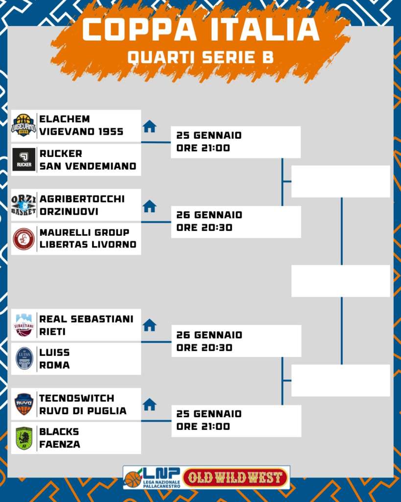 Coppa Italia Serie B Old Wild West 2023: Quarti Di Finale, Le Date E ...