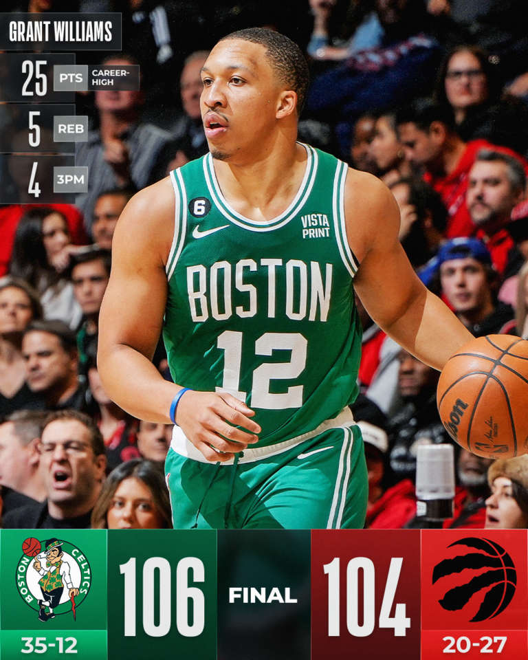 Boston continua la striscia vincente, Toronto ko