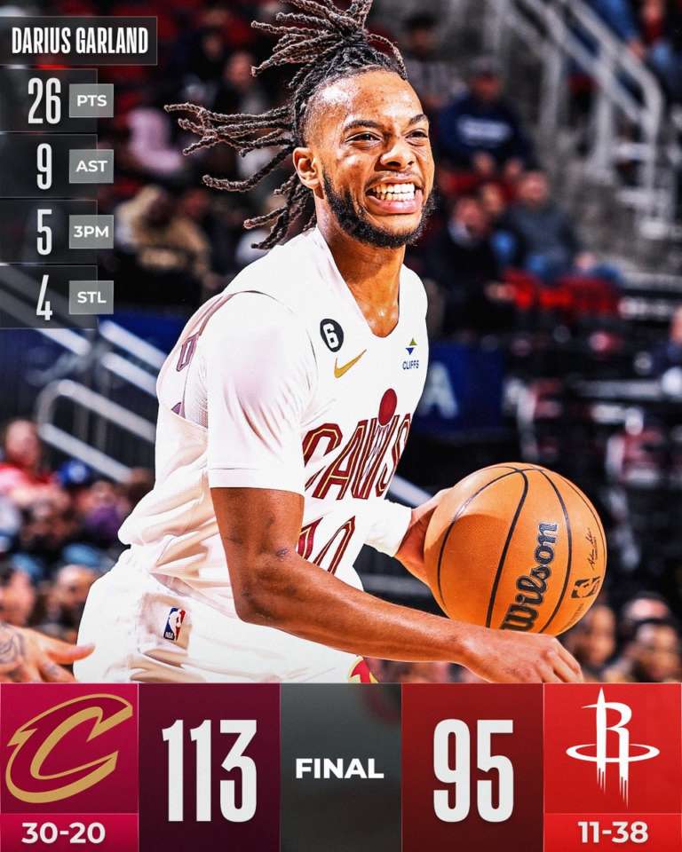 26 di Garland e i Cavs vincono a Houston