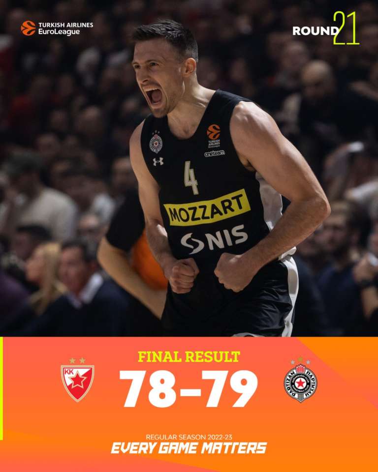 Exum non trema dalla lunetta, il Partizan vince il Derby