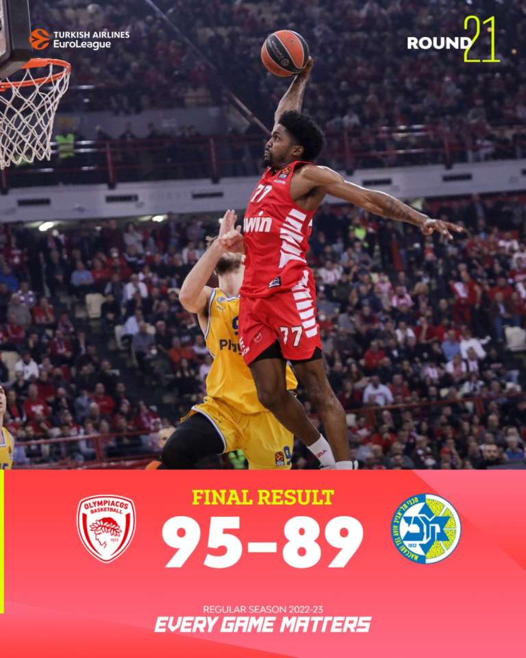 Vezenkov guida, Olympiacos doma il Maccabi