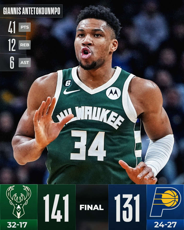 Milwaukee corsara a Indianapolis con Giannis
