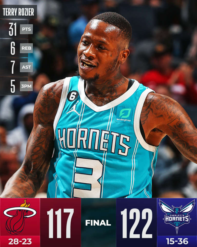 Charlotte ferma Miami con Rozier e Washington