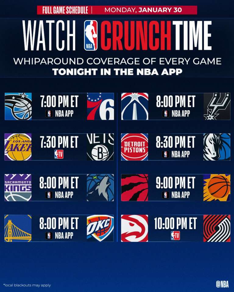 NBA Live | Otto partite in programma, diverse big in campo