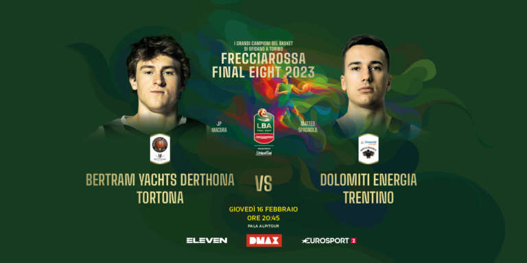 Frecciarossa Final Eight 2023 | Bertram Derthona-Dolomiti Energia Trento | I roster