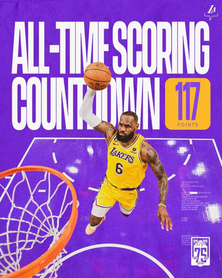Los Angeles Lakers, LeBron James a -117 da Kareem. E non solo