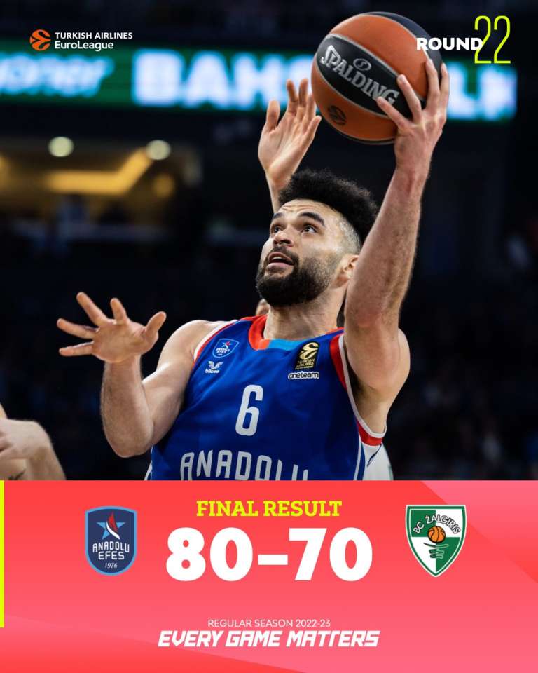L’Efes batte lo Zalgiris e ritrova il sorriso