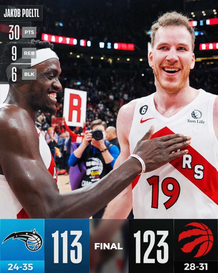I Toronto Raptors proseguono la loro scalata, scacco ai Magic