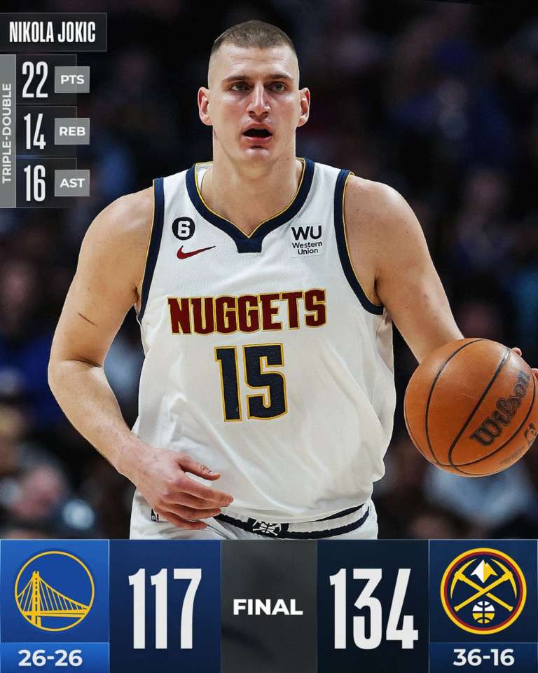 I Denver Nuggets si impongono largamente sui Warriors