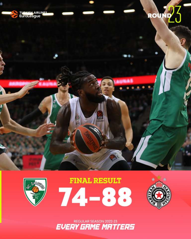 Colpo Partizan, Zalgiris ko in casa