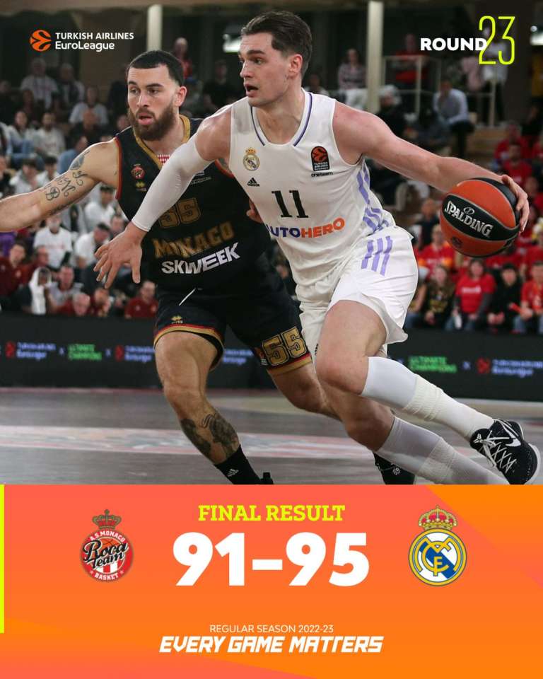 Super Mario Hezonja, il Real passa a Montecarlo