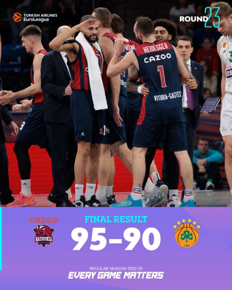 Baskonia resiste alla rimonta Panathinaikos e vince