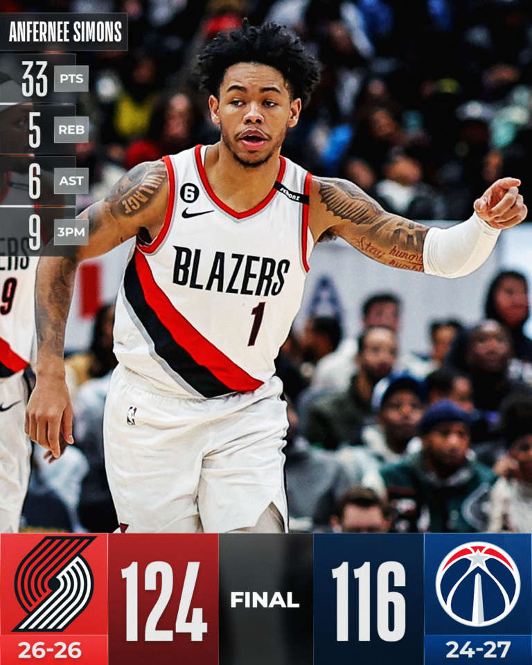 Portland, rimonta dal -20 e successo a Washington