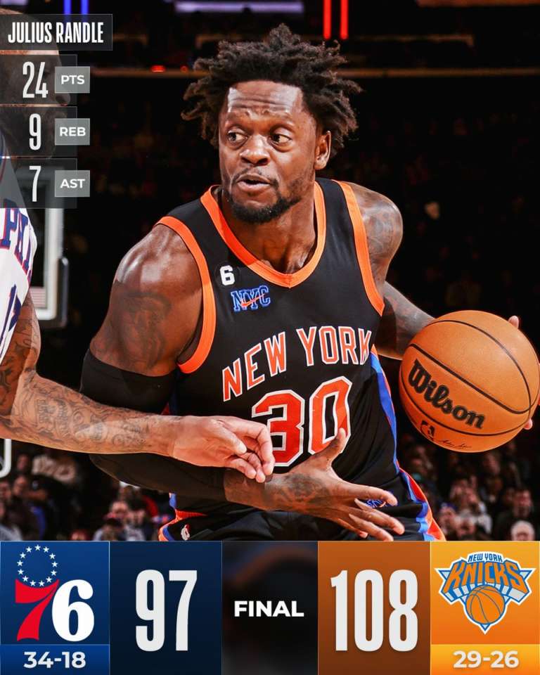 I New York Knicks rientrano dal -21 e battono Philadelphia