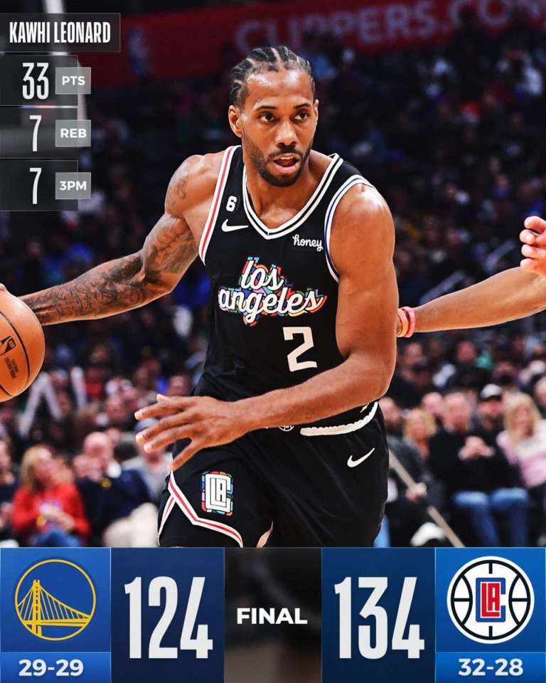 Kawhi Leonard trascina i Clippers al successo sui Warriors