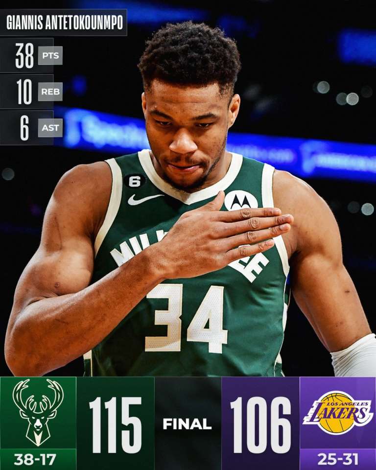 Nono successo in fila per i Bucks, 38 di Giannis a LA