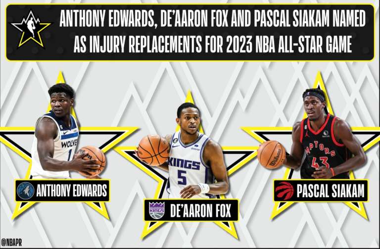 Edwards, Fox, Siakam named All Star replacements Sportando