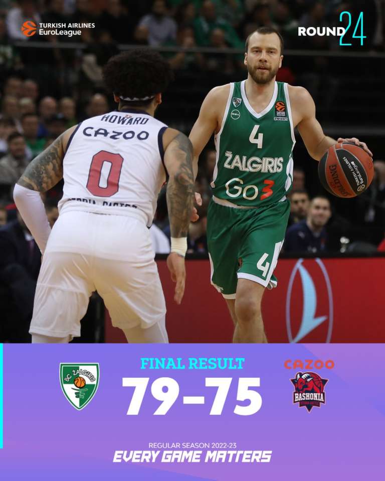 Zalgiris torna a vincere: Baskonia ko a Kaunas
