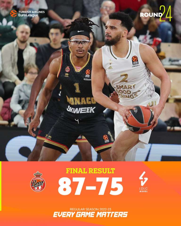 Al Monaco il Derby francese, ASVEL ko