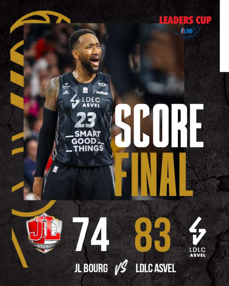 Leaders Cup, è l’ASVEL ad alzare il trofeo