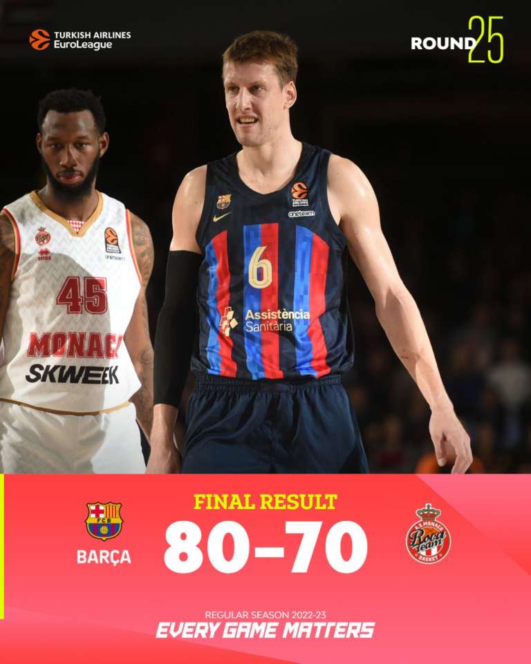 Difesa e veterani: Barcellona supera il Monaco