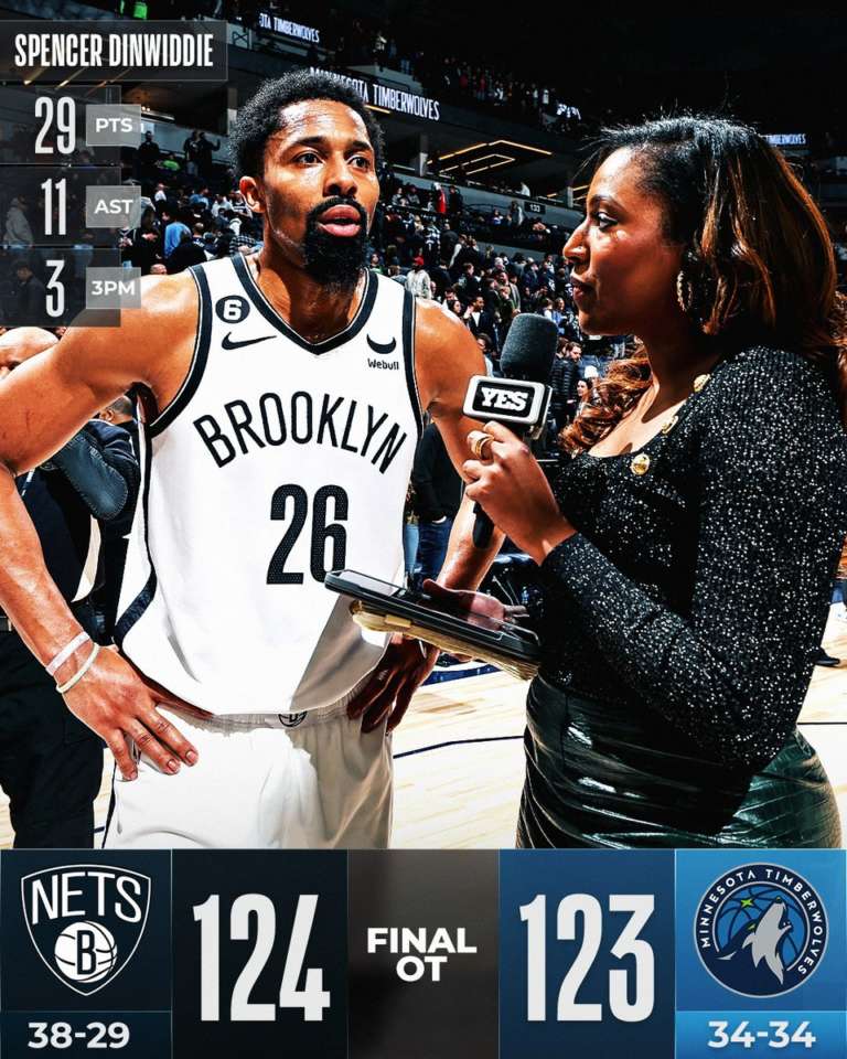 Brooklyn, gioia supplementare: Minnesota ko