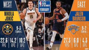 NBA: Nikola Jokic e Jalen Brunson sono i giocatori del mese