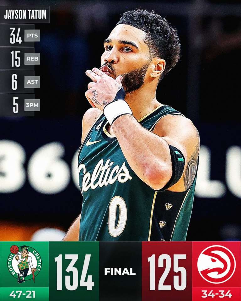 Triple e Tatum, Boston vince ad Atlanta