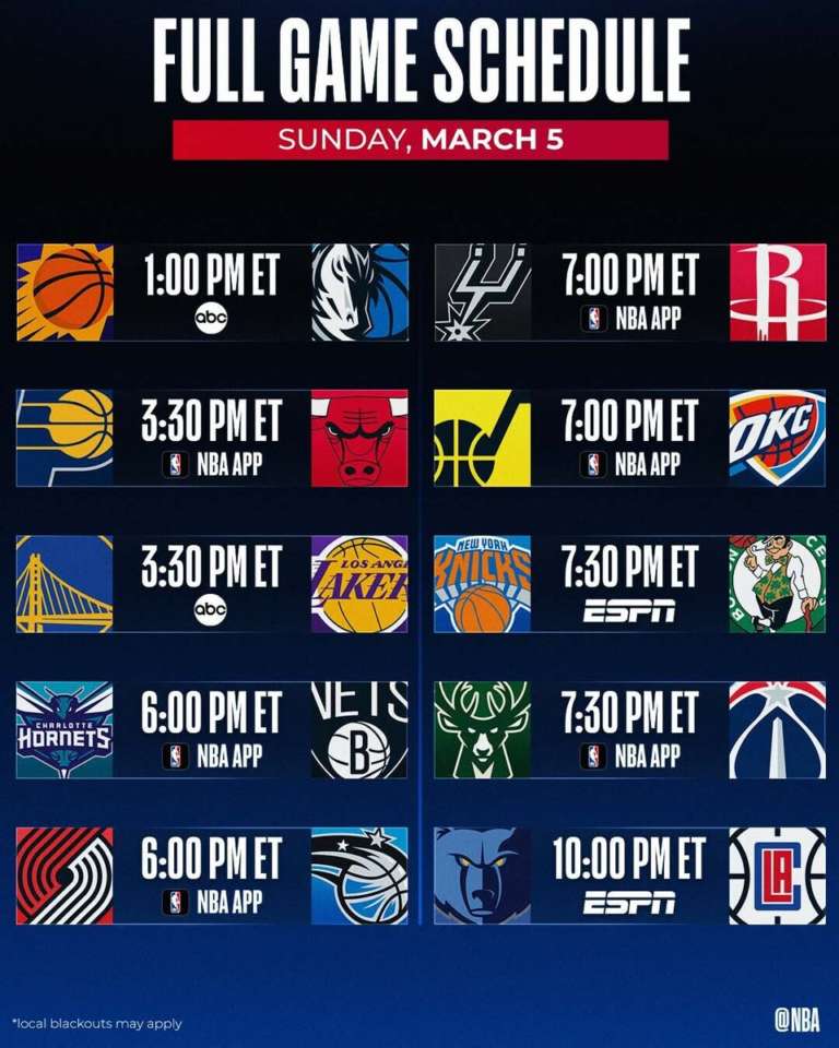 NBA LIVE | In campo Mavs e Suns. Sarà una grande notte