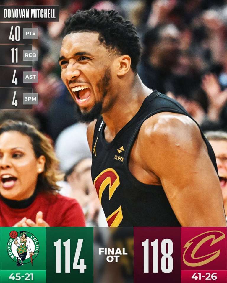 Terzo ko in fila per i Celtics, vince Cleveland in overtime