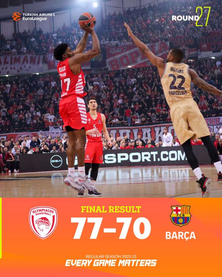 Olympiacos, rimonta e successo sul Barcellona