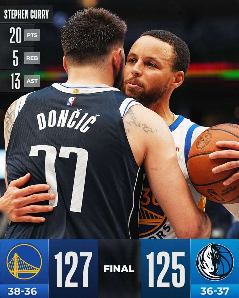 Golden State batte Dallas e allunga, Cuban alza la voce