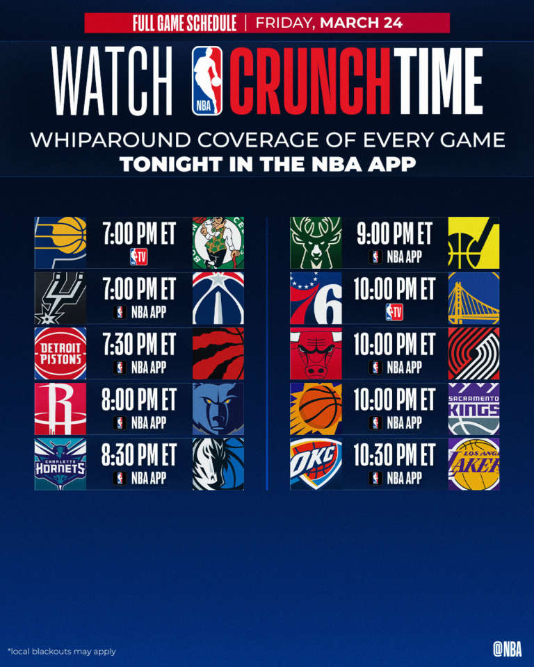 NBA Live | 10 partite in una notte piena di duelli Playoff
