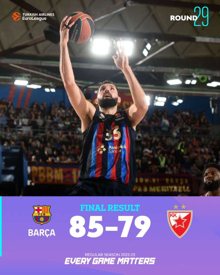 Il Barcellona Allunga Nel Finale E Batte La Stella Rossa Sportando