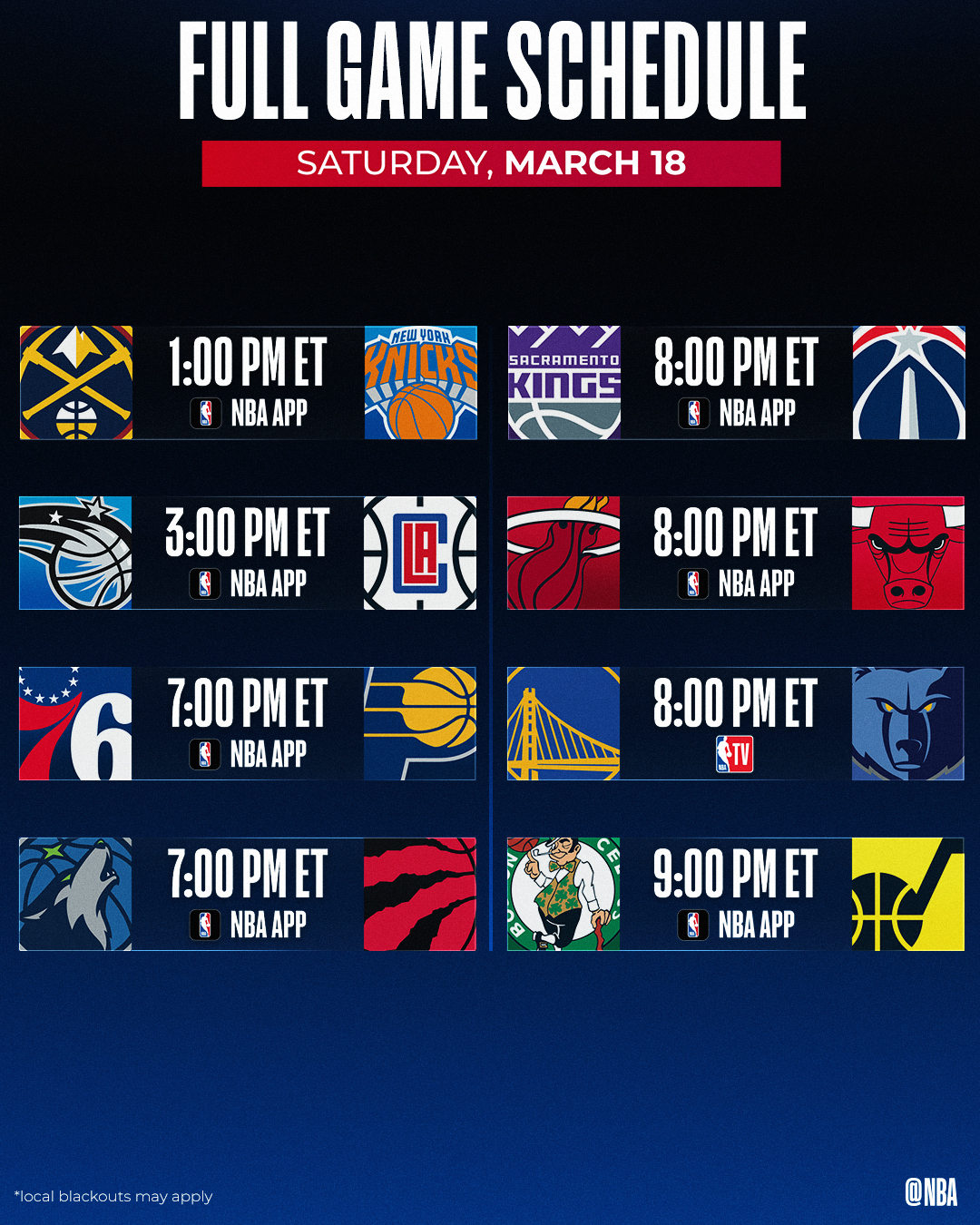 NBA Live | Eight games on schedule, Knicks-Nuggets opens - Breaking ...