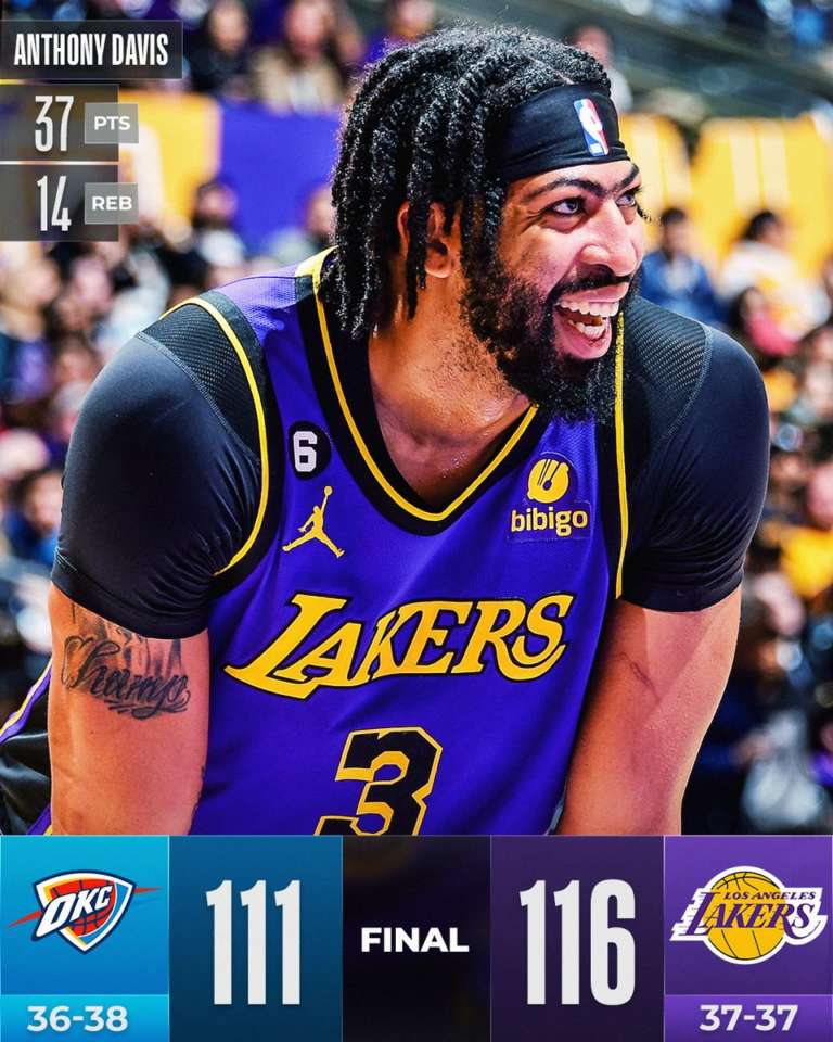 37+14 per Davis, i Lakers impattano la loro stagione. OKC ko