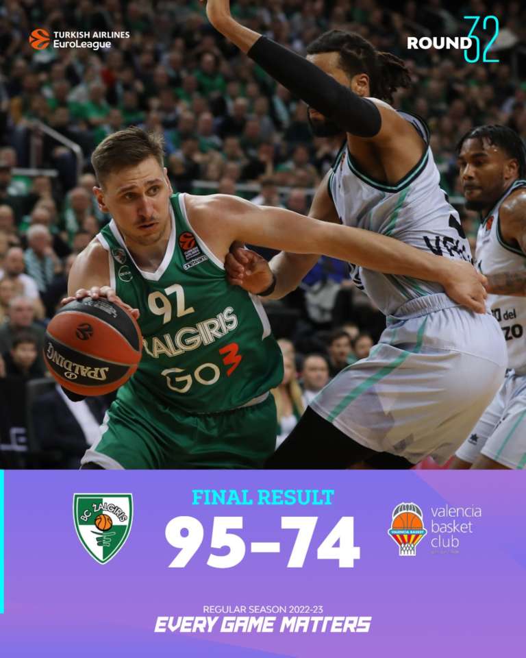 Lo Zalgiris domina Valencia