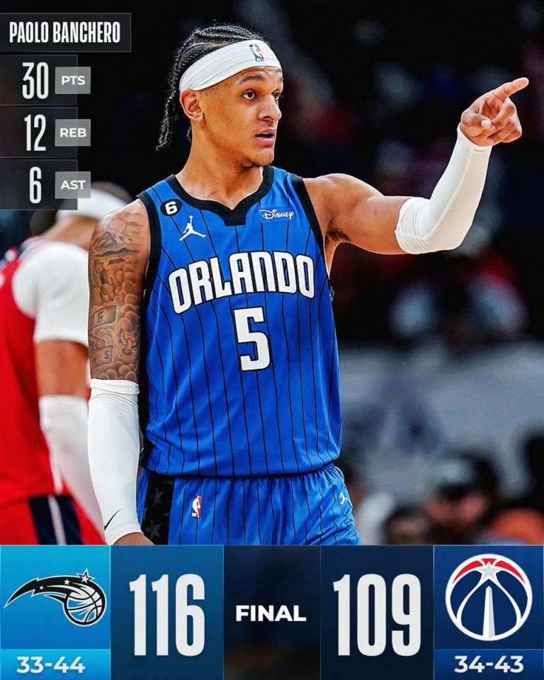 Orlando, ultimo quarto super per battere Washington