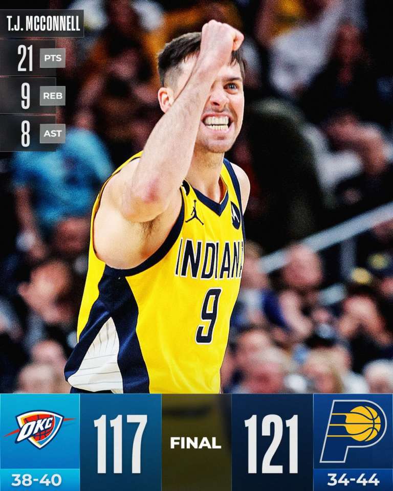 Colpo Pacers, Thunder ko