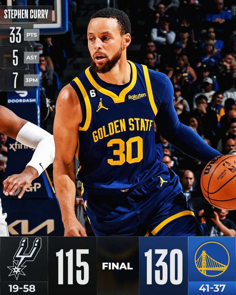 Golden State brilla nel finale, San Antonio ko