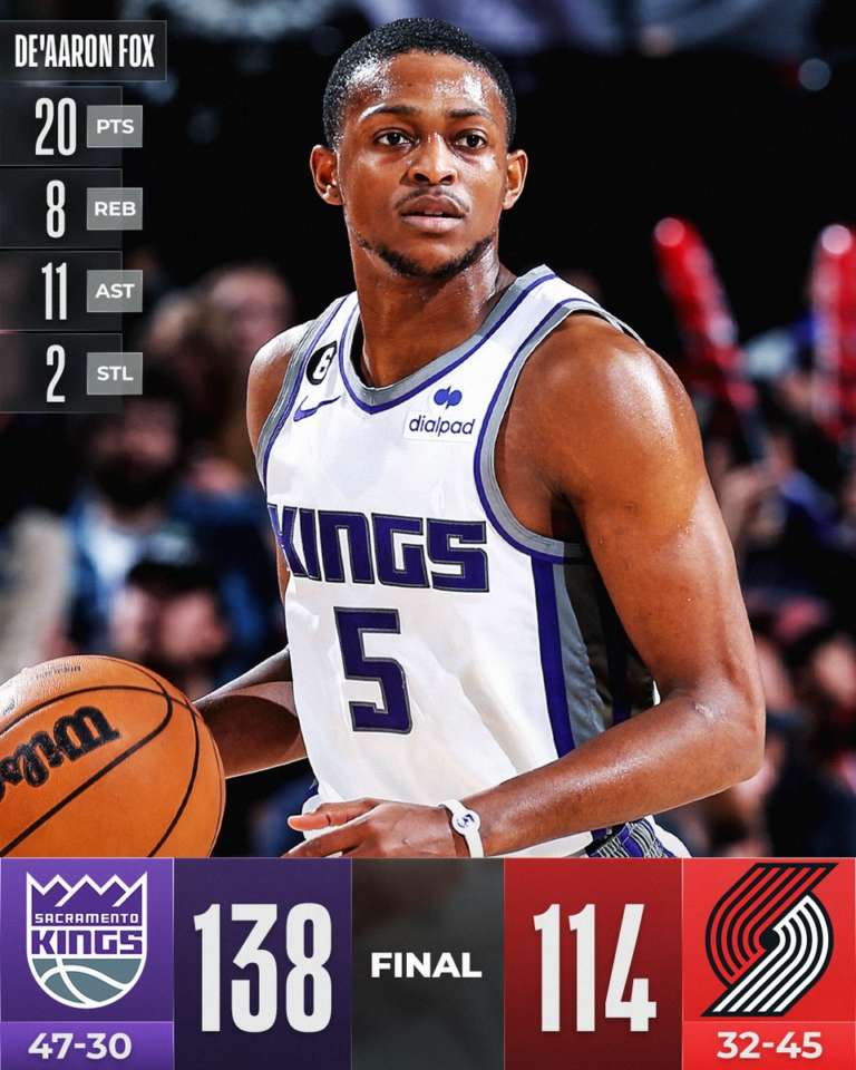 Sacramento sbanca il parquet di Portland