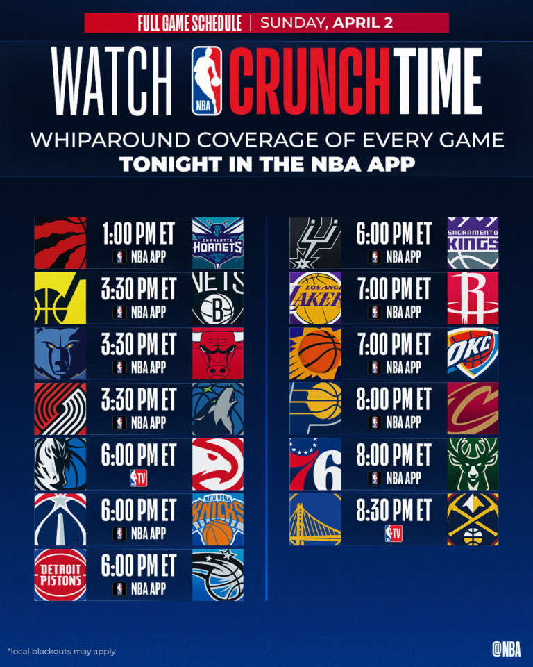 NBA Live | 13 duelli in una domenica cruciale per i Playoff