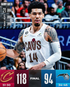 Le riserve dei Cavs passano sul campo dei Magic