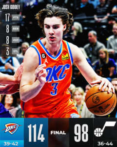 I Thunder vincono sul campo dei Jazz e ‘vedono’ il Play-In