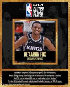 De’Aaron Fox nominato Kia NBA Clutch Player of the Year 2022-23