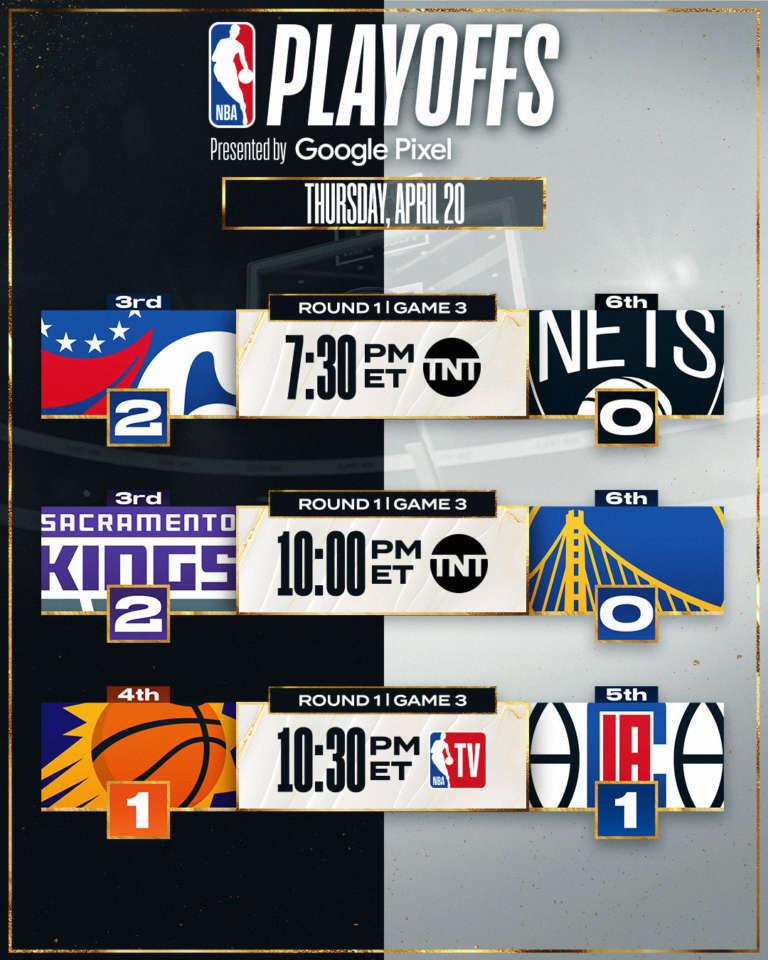 NBA Live | Partono le Gare 3, Warriors e Nets spalle al muro
