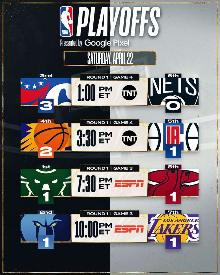 NBA Live | Quattro partite al sabato, match point Philadelphia