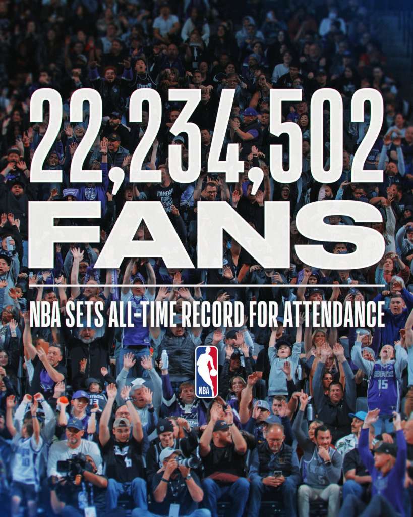 NBA announces alltime records for attendance in 202223 with