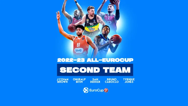 2022-23 All-EuroCup Second Team Announced